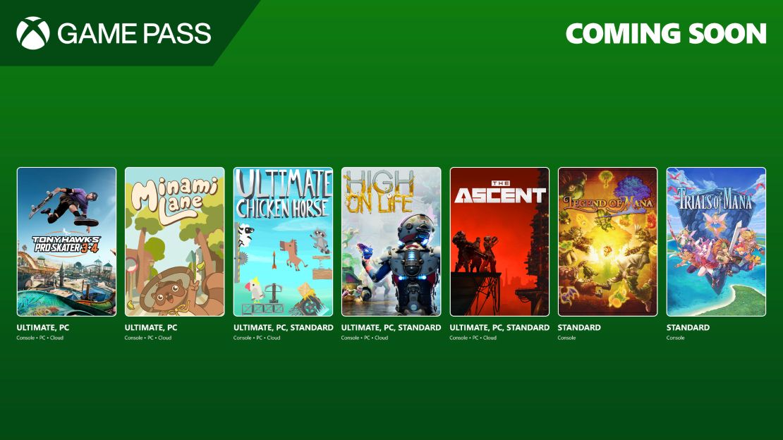 Game Pass estrena julio de 2025 con Tony Hawk, Little Nightmares II y el éxito de Retro Classics